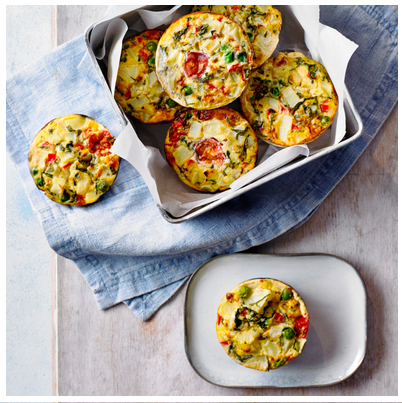 Egg Muffins